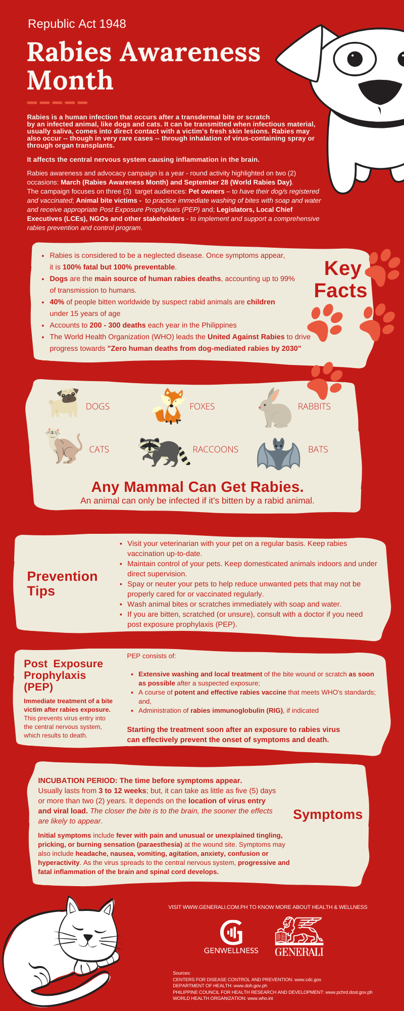 Rabies Awareness Month | Generali Life Assurance Philippines, Inc. Rabies Awareness Month | Generali Life Assurance Philippines, Inc.