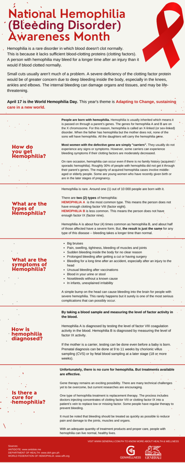 National Hemophilia Awareness Month Generali Life Assurance