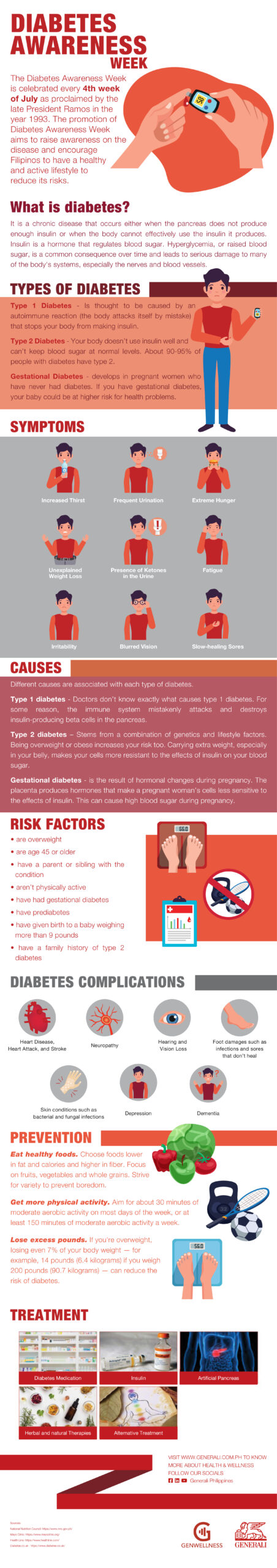 Diabetes Awareness Week 2022