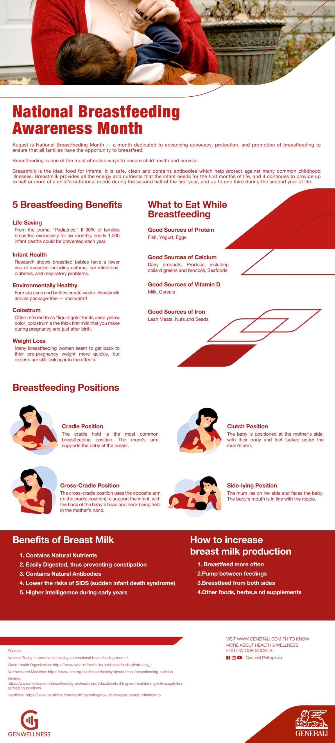 National Breastfeeding Month